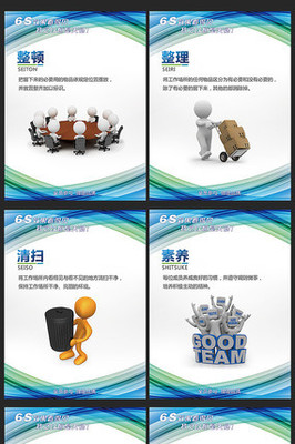 6S企业管理标语展板 企业管理服务的精髓展示
