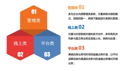 企业管理服务 赋能企业成长的核心引擎