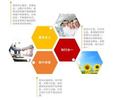 “企业五化提升” 基于实战的管理理论新路径