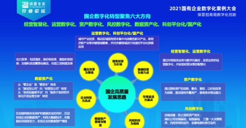 明源云 开启泛地产国企数字化管理新时代的企业管理服务专家